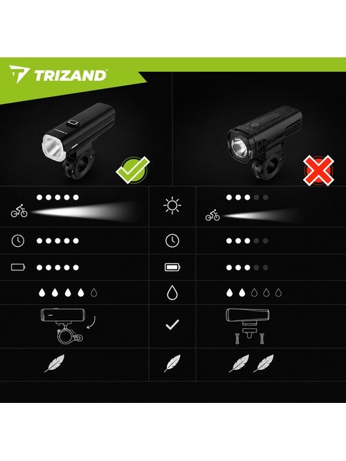1000 lm LED dviračio žibintas + „Trizand“ galinis žibintas 4 1000 lm LED dviračio žibintas + „Trizand“ galinis žibintas 4