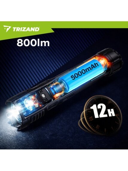 800 lm Trizand 26950 taktinis žibintuvėlis 28