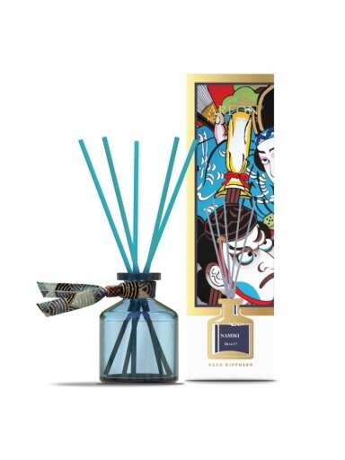 Namų kvapas Areon JAPAN NAMIKI 50 ml Namų kvapas Areon JAPAN NAMIKI 50 ml