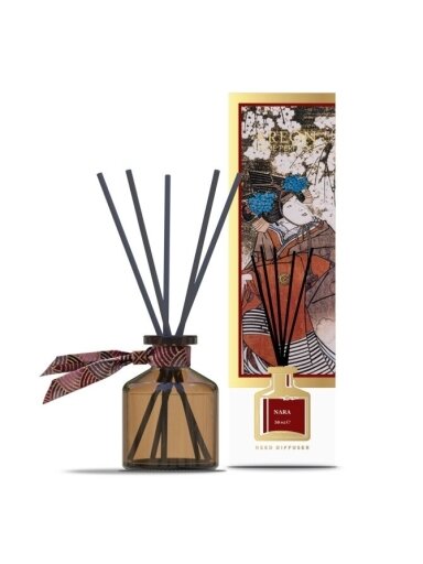 Namų kvapas Areon JAPAN NARA 50 ml Namų kvapas Areon JAPAN NARA 50 ml