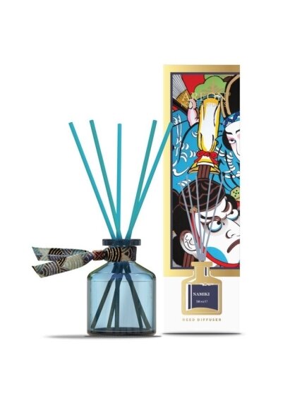 Namų kvapas Areon JAPAN NAMIKI 50 ml Namų kvapas Areon JAPAN NAMIKI 50 ml