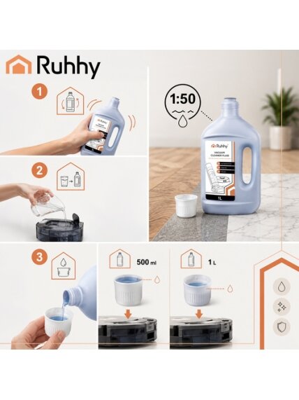 „Lixo“ dulkių siurblio skystis, 1 l, „Ruhhy“ 5 „Lixo“ dulkių siurblio skystis, 1 l, „Ruhhy“ 5