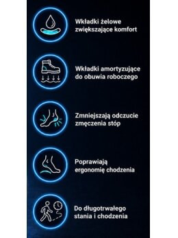 „Isomedix“ geliniai batų vidpadžiai, dydžiai 42–46 18 „Isomedix“ geliniai batų vidpadžiai, dydžiai 42–46 18